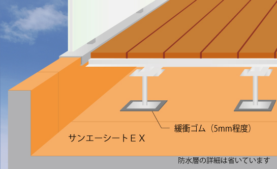ウッドデッキ1